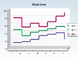 Stack line in stair mode